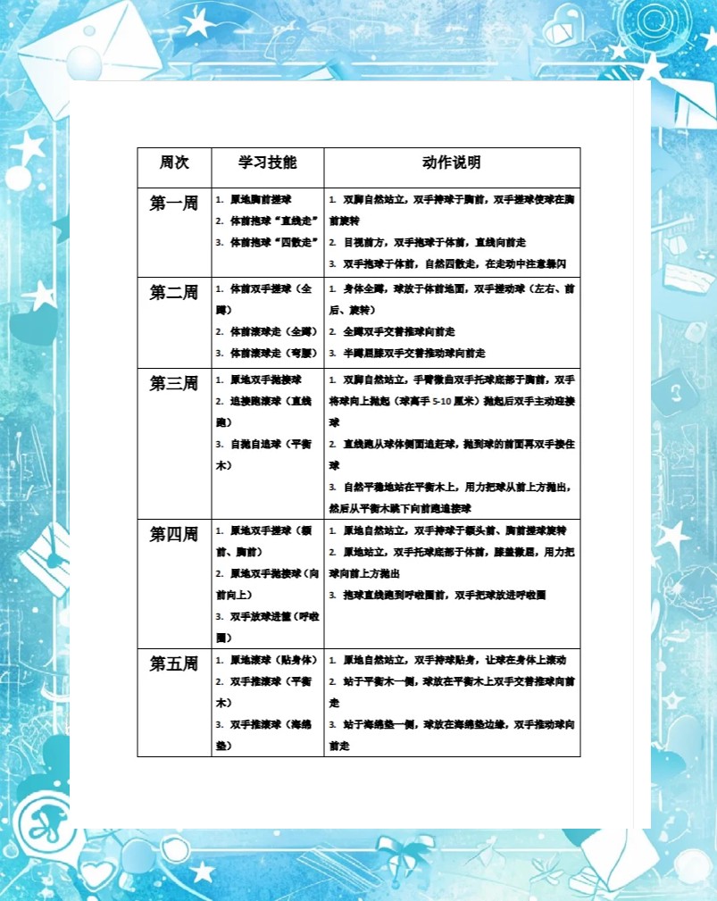 篮球一周的训练计划和安排